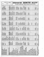 Zenith Carb Specifications 227.jpg